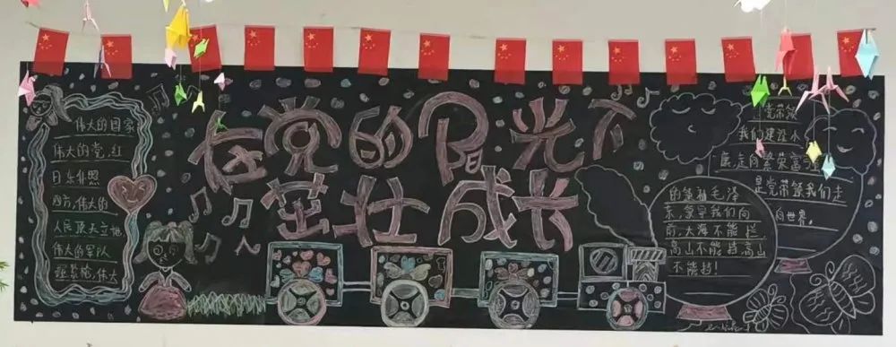 best365中国官方网站团委开展“党史学习教育”主题黑板报评比活动